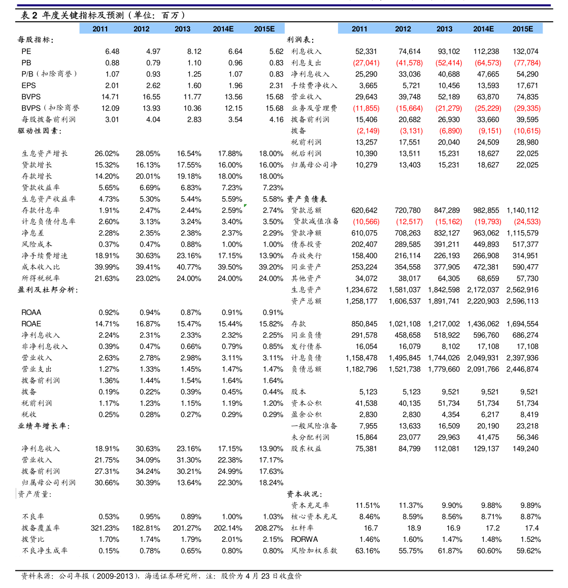 長(zhǎng)榮股份公告 收購(gòu)金昌恩馳新能源科技并增資，拓展機(jī)械設(shè)備銷售業(yè)務(wù)